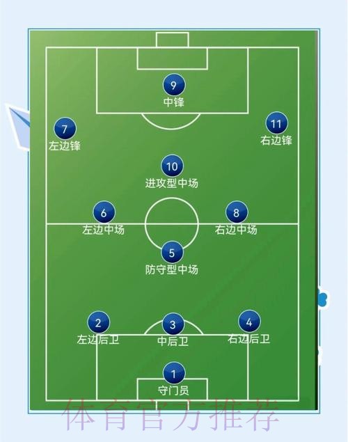 阿扎尔:与朋友比赛感觉很好 教练决定踢什么阵型 阿扎尔:与朋友比赛感觉很好 教练决定踢什么阵型