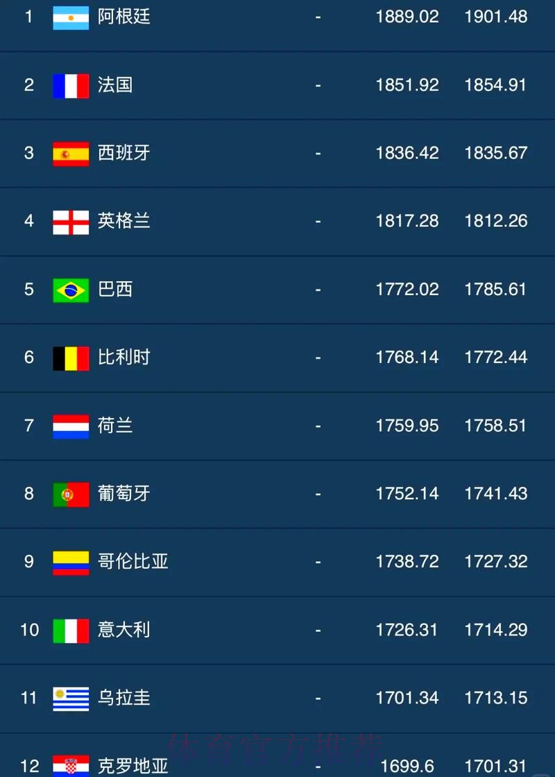 世界杯买球哪个好最佳