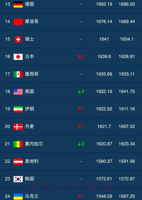 世界杯买球哪个好最佳