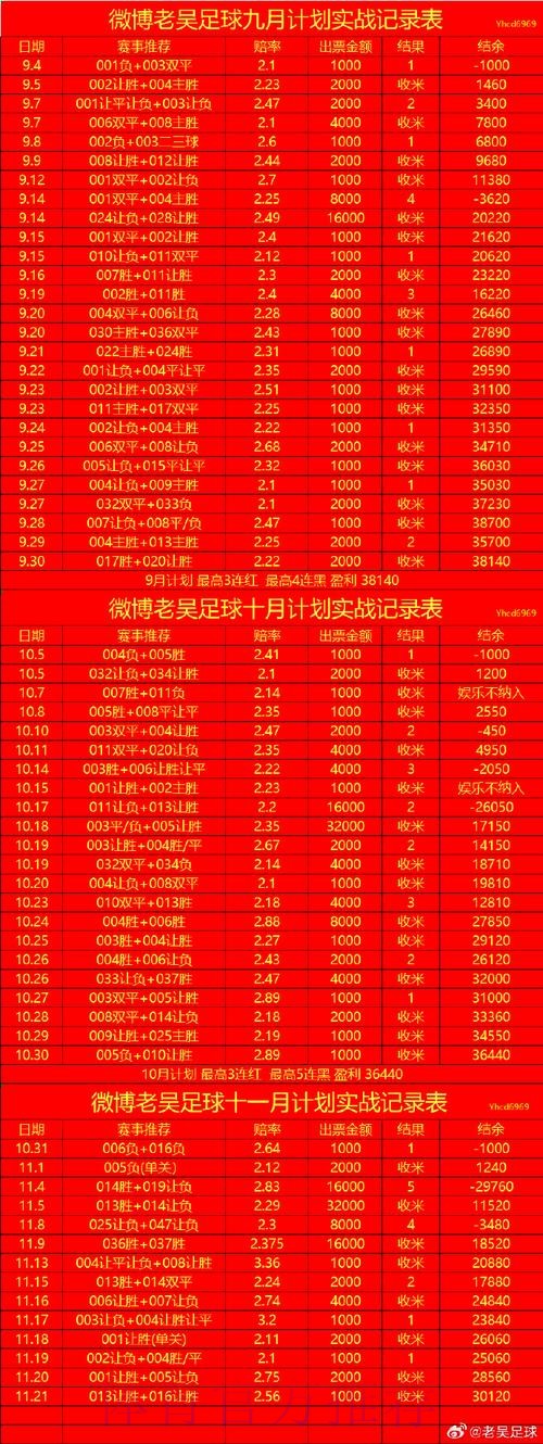 世界杯滚球网站最佳 世界杯滚球网站最佳